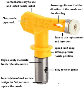 Repuestos para Pistola de Pintura sin Aire, Boquillas de Pulverización sin Aire 315 508 523 - Product Image 3