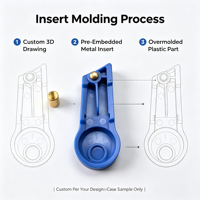 Service de moulage par injection de précision sur mesure OEM ODM, pièces en plastique injecté avec insert métallique, tolérance ISO 2768-m