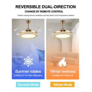 Modern <strong>Gold</strong> <strong>Bird</strong> <strong>Nest</strong> LED Ceiling Fan Light Remote Control Fashionable Dining Living Room Chandelier Plastic Factory Wholesale - Product Image 4
