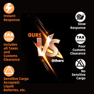 Agente de Transporte Marítimo Puerta a Puerta de China a <span class=keywords><strong>Australia</strong></span>, Servicio de Logística de Amazon FBA, Transitario de Carga Marítima y Aérea LCL+Express - Product Image 2