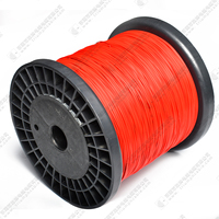 Filo 200C UL1330 18 awg resistente alla benzina ad alta temperatura
