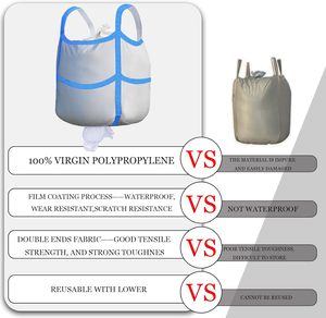 ถุง FIBC แบบทนทาน ทำจากโพลีโพรพิลีน (PP) ทออย่างดี พร้อมช่องจ่ายวัสดุ ระบายอากาศได้ดี มีหูหิ้วสองชั้น แบบพับได้ ฐานแบนรูปตัว X - Product Image 5