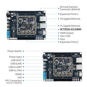 Carte de développement FPGA PUZHI 7010 en gros avec SoC Xilinx ZYNQ 7000 XC7Z010 et kits de trous de montage Gigabit Ethernet 7010 S - Product Image 2