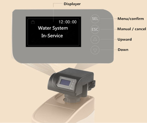 Vanne de contrôle automatique électrique KEMAN ASD2 2T 4T pour <span class=keywords><strong>adoucisseur</strong></span> d'eau central avec bypass pour réservoir en résine FRP – Vente en gros - Product Image 4
