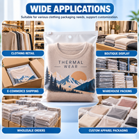 Sac d'emballage mat pour vêtements thermiques, personnalisé, avec fermeture éclair coulissante givrée, résistant à l'humidité, imprimé en héliogravure, pour boutique de détail