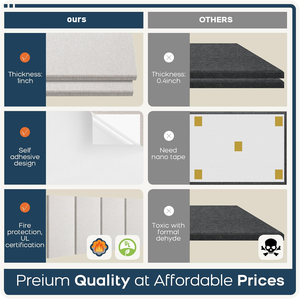 Auslet 30*60Cm Omwikkeld Bord 3d Decoratief Wandpaneel Lambrisering Stof Akoestische Panelen Voor Opnamestudio - Product Image 3