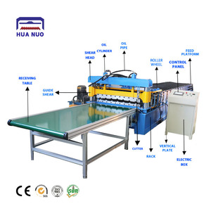 Máy tạo hình tấm lợp Cangzhou, máy tạo hình tấm lợp, máy cán tấm lợp - Product Image 2