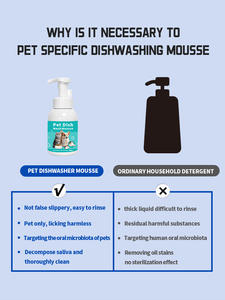 مستلزمات الحيوانات الأليفة بالجملة من المصنع، جل استحمام للقطط لإزالة الزيوت والبقع، منتج العناية لجميع المواسم - Product Image 4