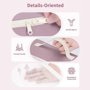 Sacs de rangement pour bagages 7 pièces OEM/ODM d'usine, cubes de rangement pour sacs à dos, sacs à chaussures de voyage portables, organisateurs de bagages essentiels pour le voyage - Product Image 2