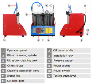 Intelligentes Auto-Injektor-Reinigungsgerät Ultraschall-Kraftstoffeinspritzdüsen-Reinigungsmaschine Benzindüsen-Reiniger für Autopflege - Product Image 3