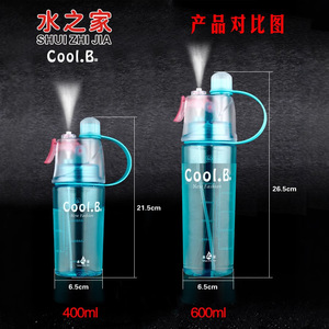 Shui Zhi Jia Sports Water Bottle 400Ml With Spray Nozzle Reusable For Outdoor Activities - Product Image 5