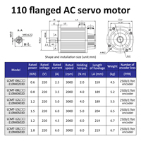 A6 220V 2.5/3.5/4.5/5/6A 600/800/1200/1500/1800W Contrôleur de pilote de servomoteur 2000/3000 tr/min 2/4/5/6N.m Kit de servomoteur AC