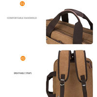 Maletín de Viaje y Bolsa de Lona Vintage para Hombre, Mochila para Portátil de Gran Capacidad con Forro de Algodón, Bolsos Casuales