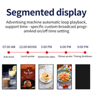 Layar Digital Signage Android Khusus untuk Dinding, Layar LCD untuk Iklan, Menu Makanan Restoran, Pemutar Video, Jaringan WiFi