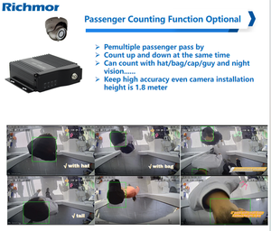 Système de caméra embarquée DVR pour <span class=keywords><strong>voiture</strong></span> et bus, format mini, carte SD, 4G WIFI, GPS, suivi, 4 canaux, 1080p, système vidéo mobile pour flotte de véhicules - Product Image 6