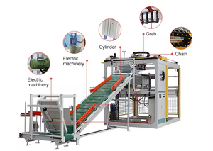 เครื่องแพ็กข้าวเปิดปากแบบอัตโนมัติเต็มรูปแบบพร้อมหุ่นยนต์ซ้อน - Product Image 2