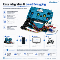 Contrôleur de programmation et de débogage Fardriver B300 72300 48V-72V 100A avec générateur d'ondes sinusoïdales CC intégré, puissance de sortie 800-3000W
