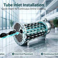 Nouvel insert spiralé sans arbre rotatif SES en composite polymère haute performance autonettoyant pour échangeur de chaleur résiduelle de centrale sidérurgique