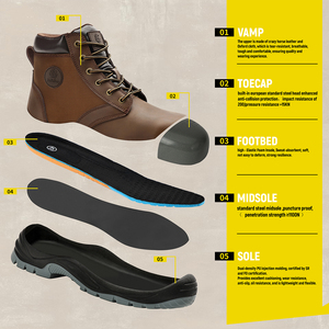 Bottes de sécurité en cuir Crazy Horse résistantes à l'usure, antistatiques, anti-impact, antidérapantes, résistantes à l'huile et anti-perforation - Product Image 6