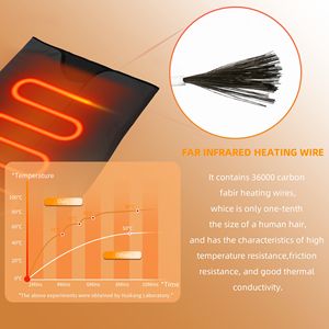 Fitkang ผ้าห่มซาวน่าสีขาวผ้าห่มทำความร้อนสีดำสำหรับใช้ในบ้านร้านเสริมสวยสปา - Product Image 3