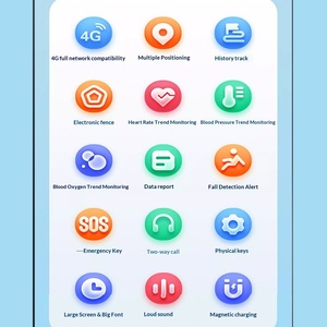 Reloj Inteligente para Personas Mayores 2026 con Tarjeta SIM 4G, Rastreo GPS Antipérdida, SOS, Base de Conexión TCP/IP, Monitoreo de Oxígeno en Sangre y Frecuencia Cardíaca - Product Image 2