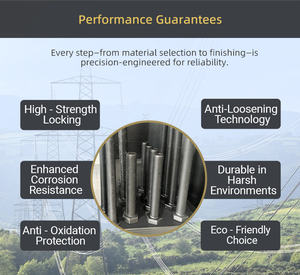 חומרה סטנדרטית תעשייתית עבור יצרנים גלובליים, חומרת בנייה, ברגי משושה עם הברגה UNC/UNF, ברגי משושה מטריים - Product Image 6