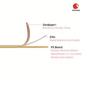 Black Removable Sandpaper <b>PS</b> Board Handle Metal Sanding Straight Moon Files Disposable Nail File - Product Image 3