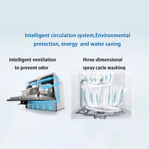 <span class=keywords><strong>Lave</strong></span>-<span class=keywords><strong>vaisselle</strong></span> indépendant entièrement automatique avec armoires amovibles pour usage domestique et commercial, <span class=keywords><strong>lave</strong></span>-<span class=keywords><strong>vaisselle</strong></span> encastrable dissimulé - Product Image 5