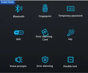 المنزل الذكي باب الفندق قفل رقمي الإقامة تويا الذكية الحياة التطبيق TTlock بصمة رمز المرور بطاقة Wifi الذكية قفل باب