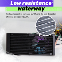 Sistema de Refrigeración Líquida Lineng GT360LS 360mm AIO con Disipador de Calor de Aluminio, Rodamientos de Aleación, Iluminación ARGB, Monitor LCD para Juegos de PC, Ventilador para CPU Intel