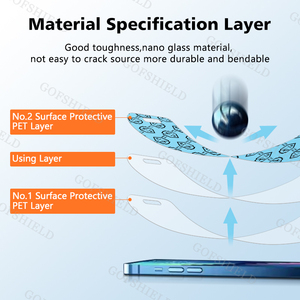 9H Nano vidrio a prueba de explosiones mate antideslumbrante corte de luz azul película protectora de pantalla transparente para iPhone 16/ 17 aceptar tamaño personalizado - Product Image 3