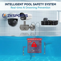 Caméra de surveillance vidéo et anti-noyade multi-positions en acier inoxydable et PVC pour piscines et spas aquatiques