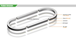 Lustre ovale à profil doré Luminaire à <span class=keywords><strong>suspension</strong></span> ovale pour salle à manger - Product Image 5