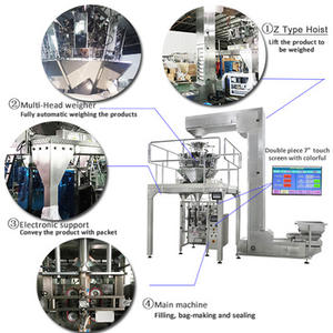 Automatique <span class=keywords><strong>Lego</strong></span> Jouets Emballage Machine Jouet <span class=keywords><strong>Lego</strong></span> Pièces Machine à Emballer - Product Image 3