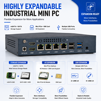Mini PC industriel Intel Core i5/i7 avec 4 ports LAN RJ45, double sortie vidéo, stockage MSATA, routeur pare-feu avec prise en charge VPN