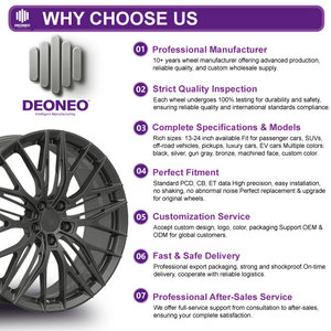 DEONEO Juego de 3 Ruedas de Aleación de Aluminio Forjado de 18-24 Pulgadas, Ajuste Universal para Autos de Carreras, para 458 <span class=keywords><strong>Aston</strong></span> <span class=keywords><strong>Martin</strong></span> - Product Image 4