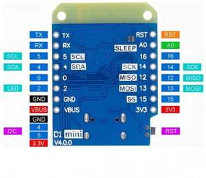 บอร์ดพัฒนา Wemos D1 Mini V4 ไอซีเฉพาะสำหรับระบบฝังตัว บอร์ดต้นแบบ Wemos D1 Mini V4 - Product Image 2