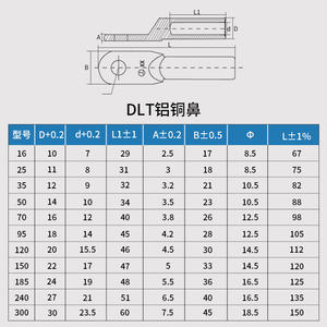 ขั้วต่อสายไฟฟ้าแบบบล็อกอะลูมิเนียมทองแดง Aura Dlt สำหรับการเชื่อมต่อสายเคเบิล สีเงินและทองแดง - Product Image 2