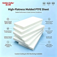 Feuille de PTFE résistante aux produits chimiques, haute température, antiadhésive, pour l'étanchéité industrielle, les joints et l'isolation