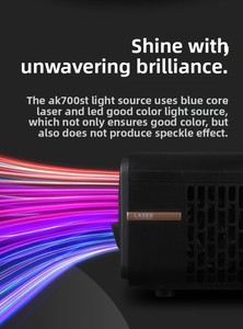 Proyector Láser de Tiro Corto <span class=keywords><strong>BenQ</strong></span> AK700ST 2026, 4000 Lúmenes, 4K UHD DLP 3D, 16:9, 240Hz, HDR, Compatible con 8K, Pantalla Grande de 150 Pulgadas, Cine en Casa - Product Image 6