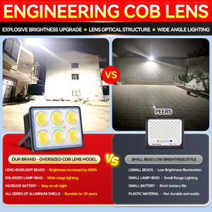 COB เลนส์ซูเปอร์ความสว่างสูงเอาท์พุทสูงราคาถูกผนังพลังงานแสงอาทิตย์ IP65กลางแจ้งขายดีจีนขายส่งไฟฟลัดไลท์พลังงานแสงอาทิตย์60W - Product Image 3