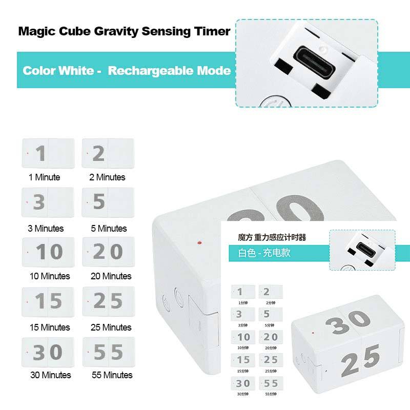 Blanc-Mode rechargeable