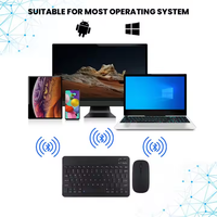 Teclado y Ratón Inalámbricos Recargables Delgados con Bluetooth a Precio de Mayoreo, Teclado y Ratón Inalámbricos Económicos, Combo de Teclado y Ratón Mini