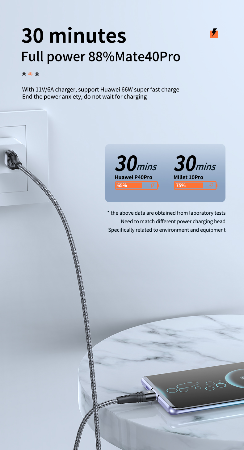 New design 6A 3 in 1 USB C cable for iPhone 12 Pro 11 XR charger cable 100W Micro USB Type C cable for Macbook Pro Samsung
