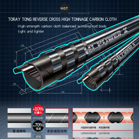 LUKE SURF GAZER Joran Pancing Karbon Tahan Lama 4.2m 4.5m Gagang Komposit SIC Guides untuk Memancing Air Laut di Laut Dalam dari Kapal