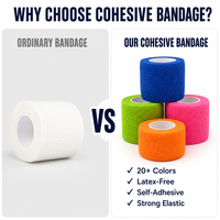 Bandage Cohésif Coloré Sans Latex 5cm*4.5m, Élastique Non Tissé, Doux pour la Peau, Respirant, pour Soins des Plaies d'Animaux, Vente en Gros