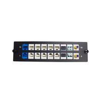 Panneau adaptateur modulaire multimédia personnalisable à 18 ports pour adaptateurs RJ45 SC/LC et coaxiaux