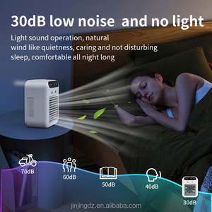 2025 New USB Air Cooler <b>Fan</b> Mini Rechargeable Battery <b>Fan</b> 1200mAh <b>Small</b> Portable <b>Desk</b> Stand Electric Personal <b>Fan</b> Home - Product Image 5