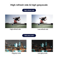 Layar LED Tetap Dalam Ruangan Topvision P1.86 P2.0 P2.5 Full Color Perawatan Depan Layar LED Tetap untuk Konferensi