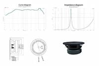 Haut-parleur large bande Hi-Fi étanche IPX7 à aimant externe de 25 mm, 4 ohms, 25 W, avec bord en caoutchouc rond de 4 pouces pour enceinte Bluetooth